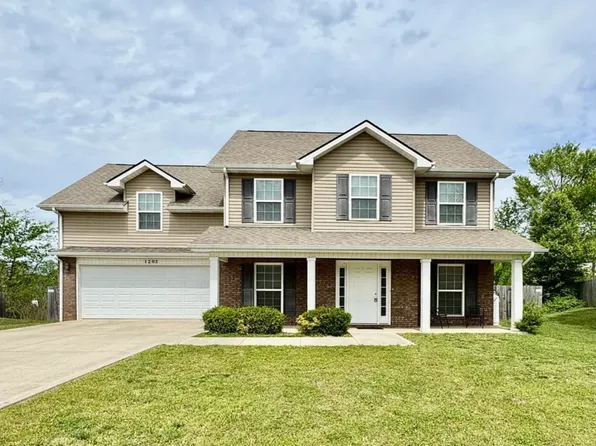 1203 Elsborn Ridge Rd, Maryville, TN 37801