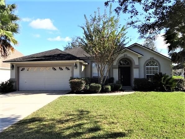 633 Battlegate Ln