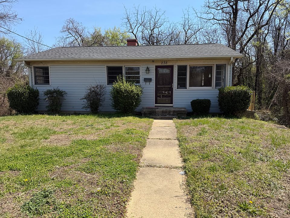 1st image of 238 W End Ave