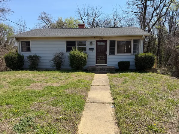 238 W End Ave, Danville, VA 24541