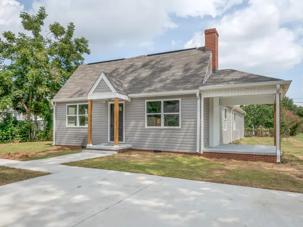 306 24th St, Tuscaloosa, AL 35401