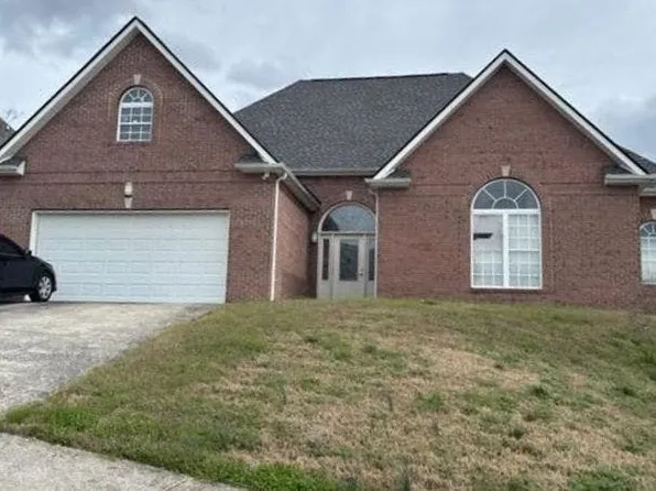 2266 Red Tail Ln, Chattanooga, TN 37421