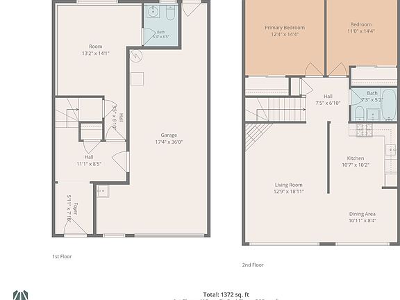2nd image of 1724 Burrows St