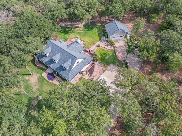 Argyle TX Real Estate - Argyle TX Homes For Sale | Zillow