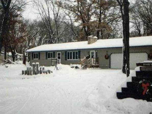 2534 S Waconia Cir NE, East Bethel, MN 55005