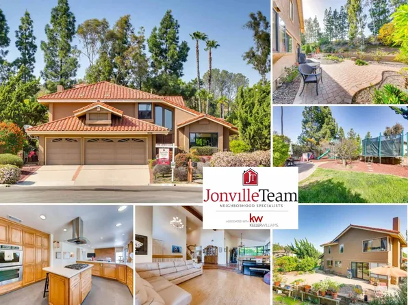 1867 Jardine Ct, Vista, CA 92081