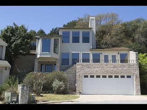 Hill Country Views