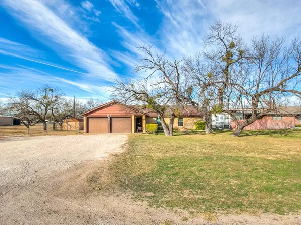 8849 N Grape Creek Rd, San Angelo, TX 76901