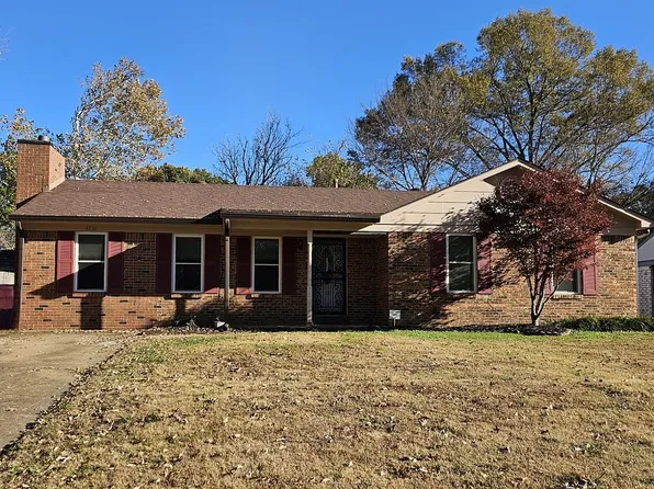 8710 Greenbrook Pkwy, Southaven, MS 38671