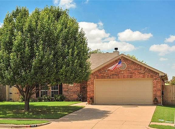 5th image of 969 Mesa Vista Dr