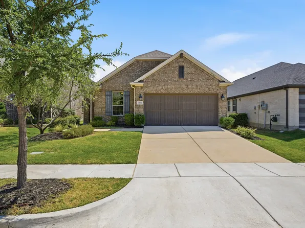 3016 Sunnyside Dr, Celina, TX 75009