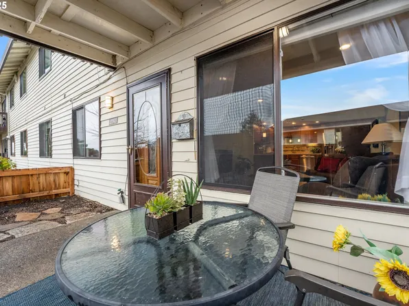 12065 SW King Arthur St, King City, OR 97224