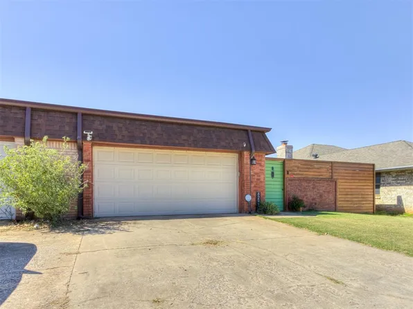 8227 Springbrook Dr, Oklahoma City, OK 73132