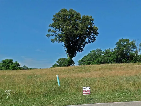5232 Aspen Ave, Morristown, TN 37813