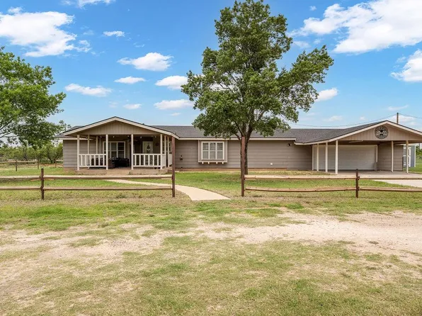 30 Meadowbrook Rd, Big Spring, TX 79720