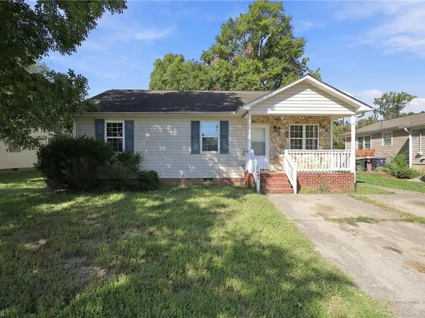 1402 Brown Blvd, Greensboro, NC 27401