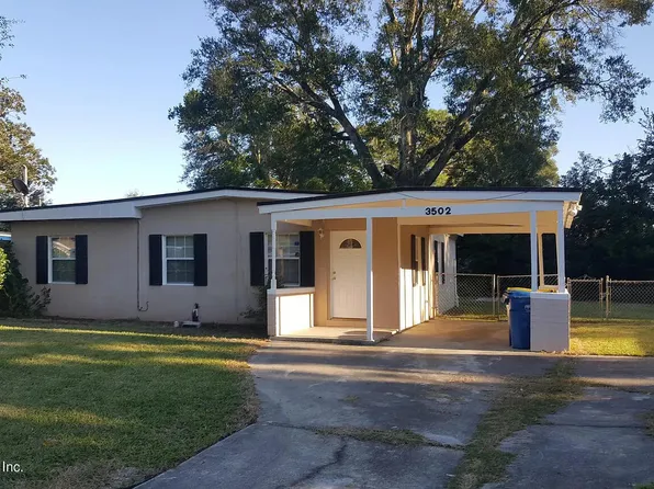 3502 JAPONICA Road N, Jacksonville, FL 32209