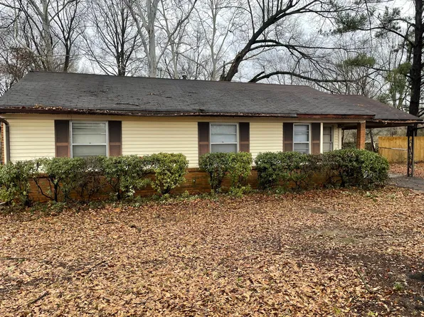 5246 Lochinvar Rd, Memphis, TN 38116