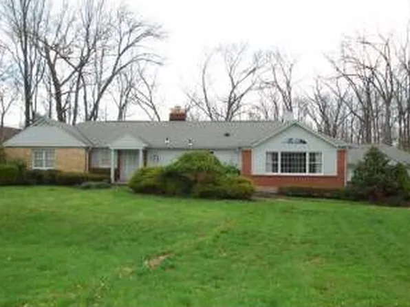 7910 Keller Rd, Cincinnati, OH 45243