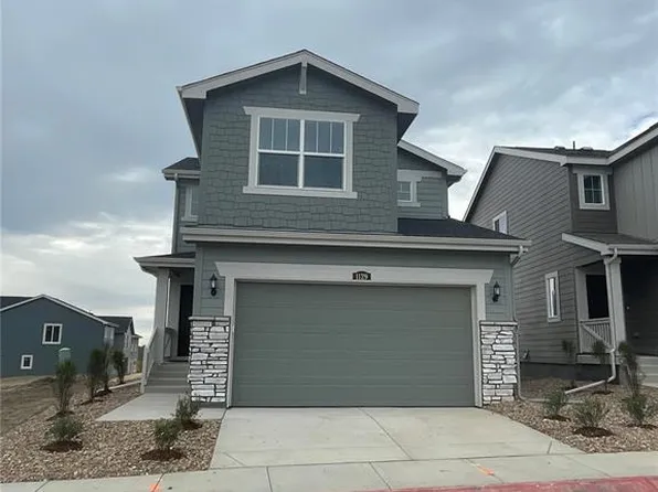 1129 Redfish Point, Colorado Springs, CO 80904