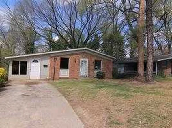 4232 49th Ave N, Birmingham, AL 35217