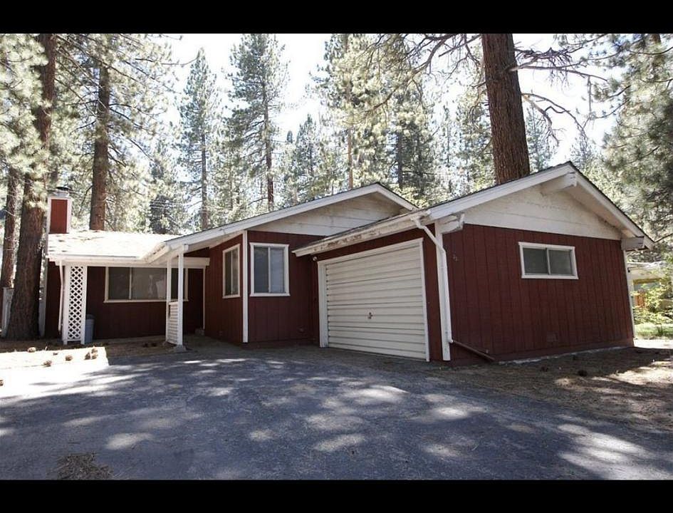 1st image of 3300 Marlette Cir