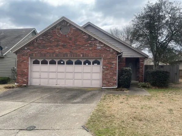 5216 E 89th Ct S, Tulsa, OK 74137