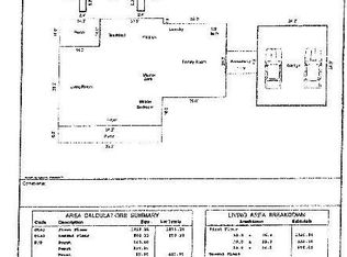 12 E Pecan Ln, Hattiesburg, MS 39402