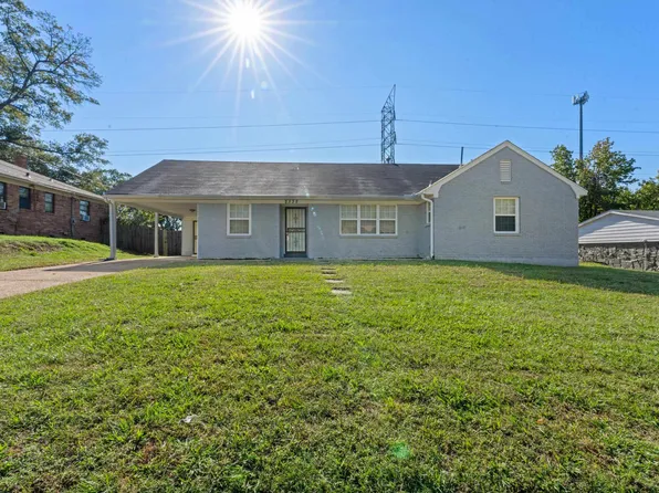 2535 Clearpark Dr, Memphis, TN 38127