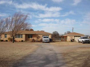 177735 N 2800th Rd, Duncan, OK 73533