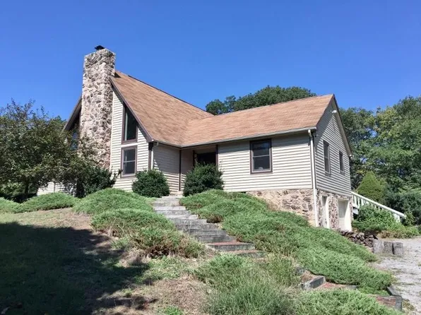 1442 Eagle View Dr NE, Pilot, VA 24138