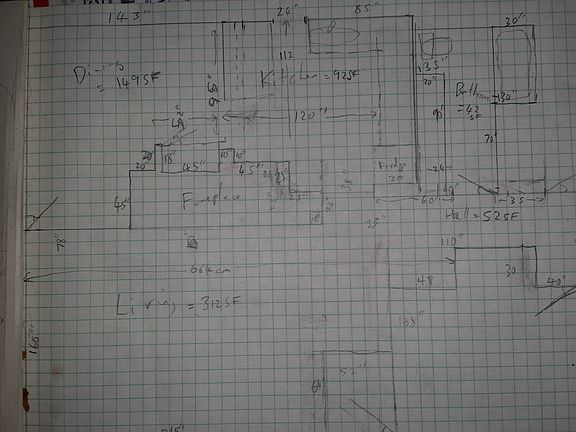 Central house floor plan