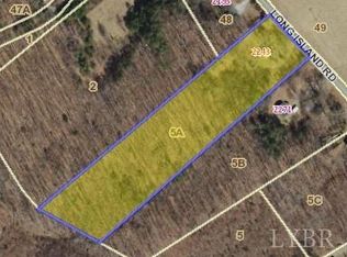 2243 Long Island Rd, Gladys, VA 24554