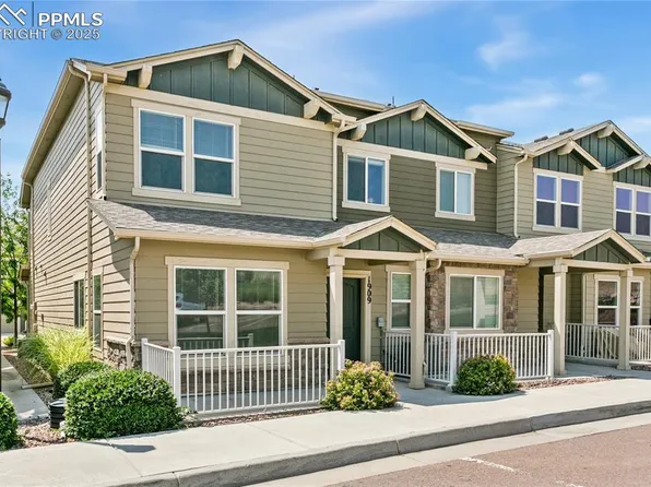 1909 Birmingham Loop, Colorado Springs, CO 80910