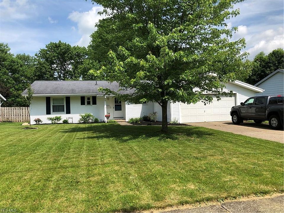 1st image of 930 Cloverdale Ave