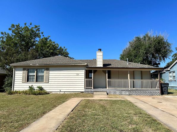 728 NW 31st St