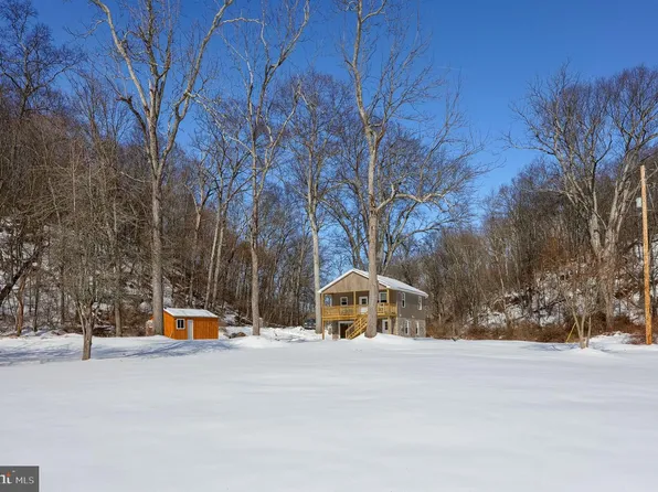 8140 Hokes Rd, Glen Rock, PA 17327