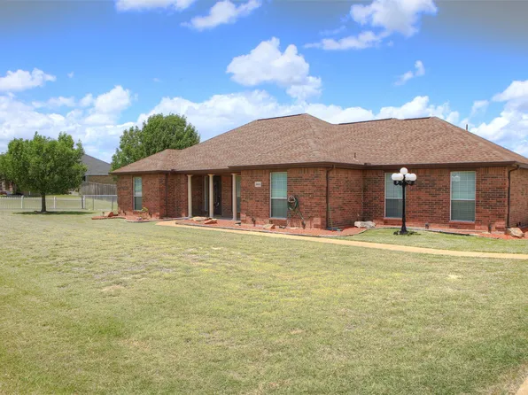 8651 Mattie Ln, Waxahachie, TX 75167