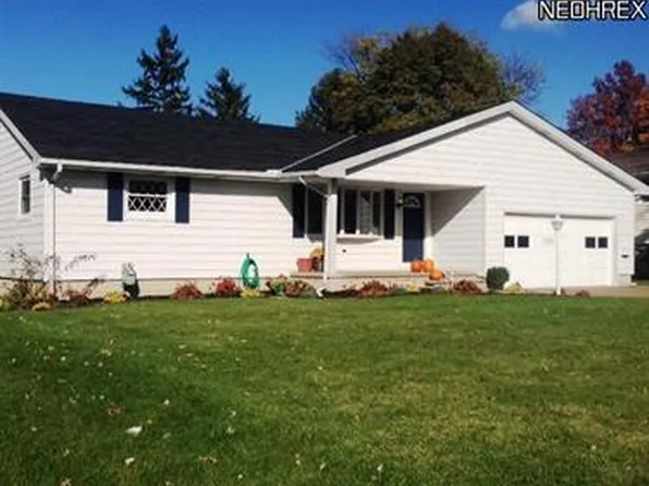1816 Skyline Dr, Lorain, OH 44053
