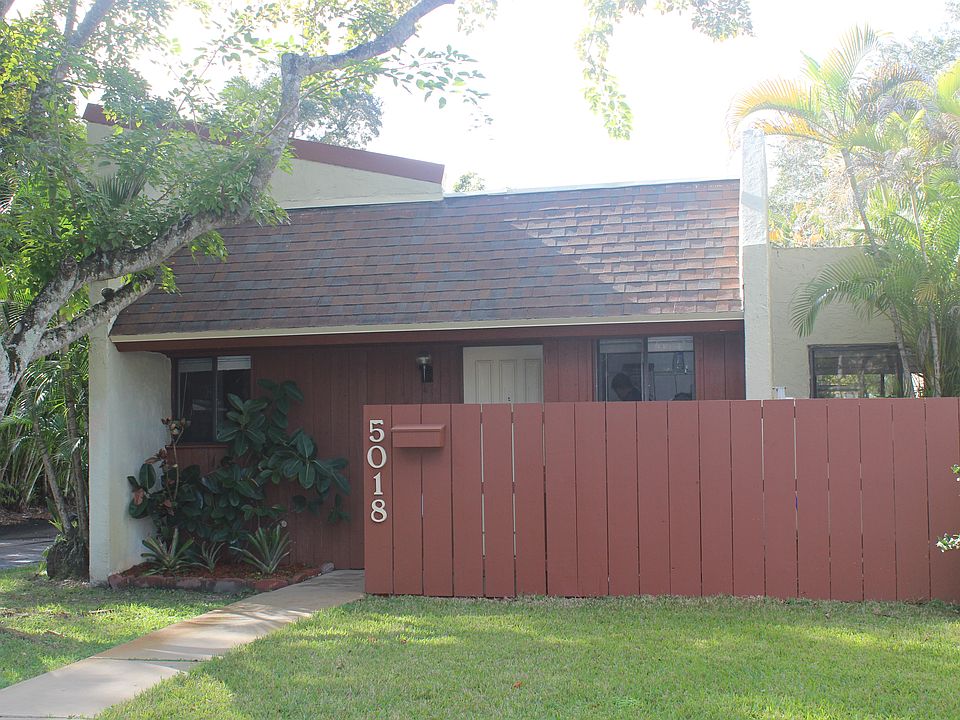 Gated small community