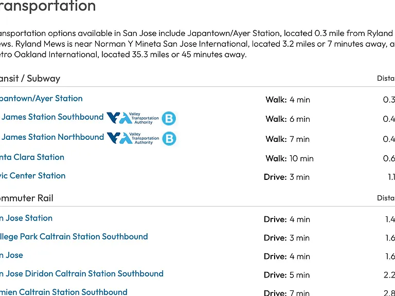 Walking distance to transit / subway, minutes to access major Bay Area highways