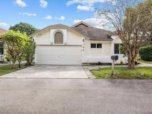 142 Colly Way, North Lauderdale, FL 33068