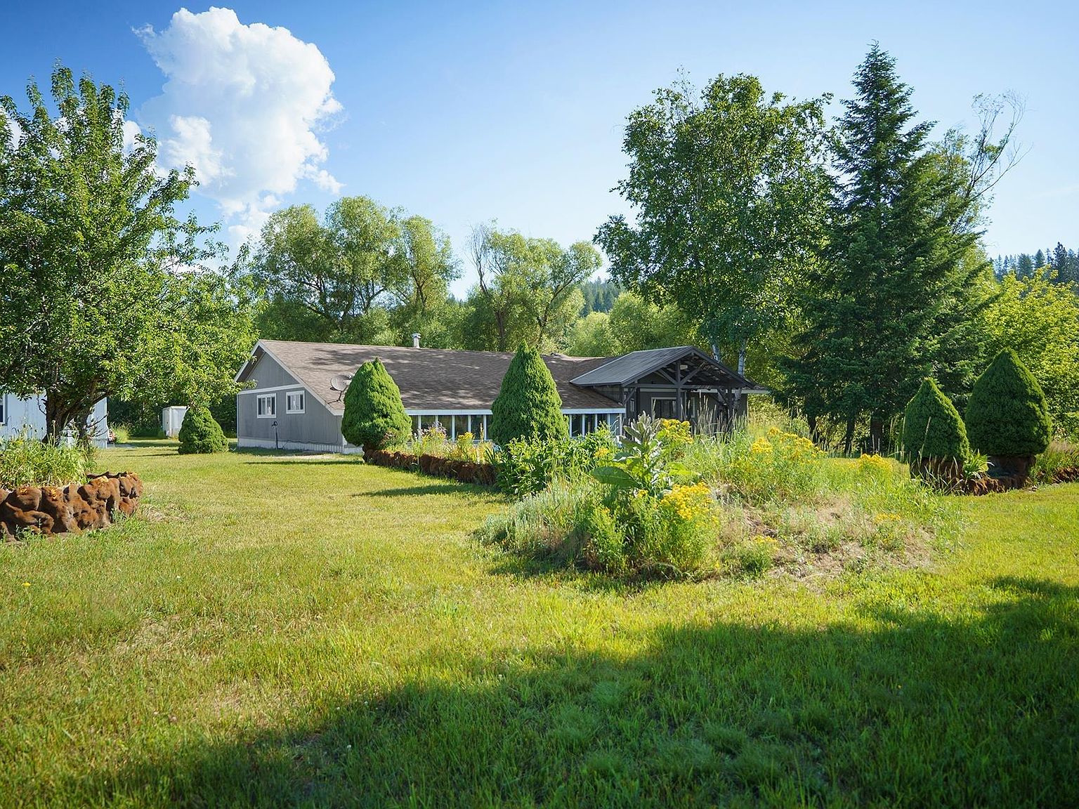 2626 Wrenco Loop Rd, Sandpoint, ID 83864 MLS 20231764 Zillow