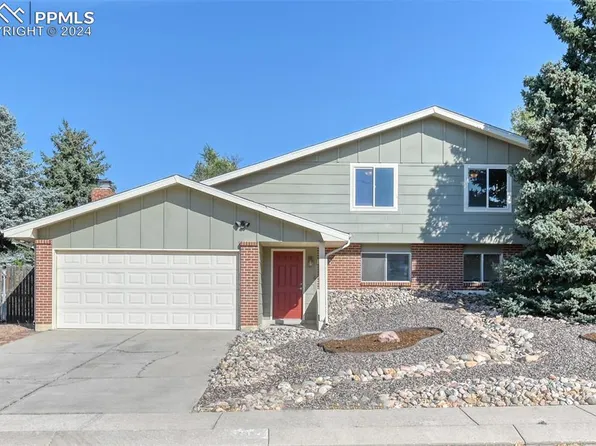 5230 Bunk House Ln, Colorado Springs, CO 80917