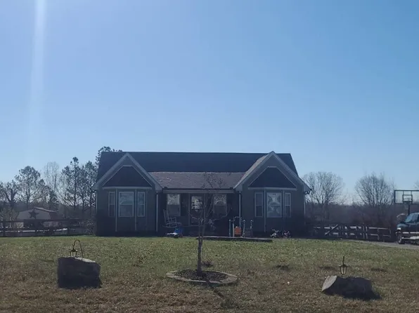4492 Highway 47, White Bluff, TN 37187