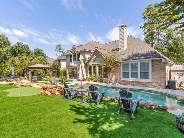 15911 Ellendale Ct, Cypress, TX 77429