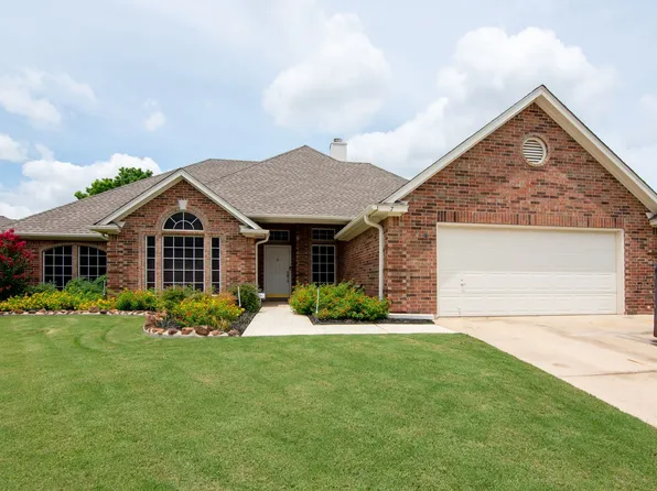 7 Sundance Ct, Trophy Club, TX 76262