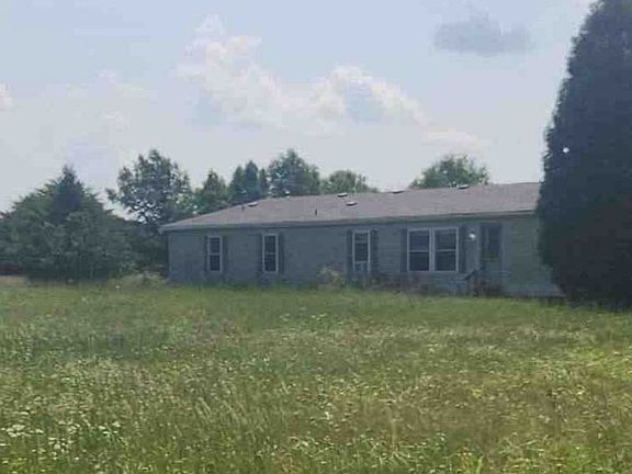Property Front View