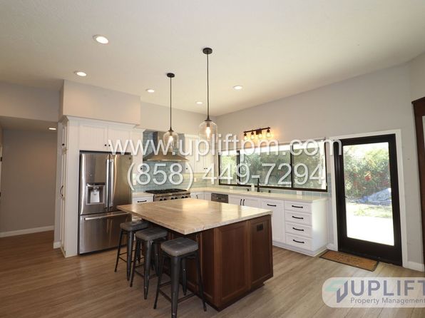 4721 Meadowridge Rd