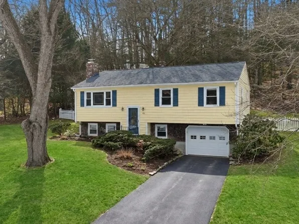 65 Old Farm Rd, Westfield, MA 01085